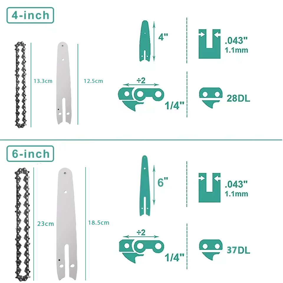Electric ChainSaws Chains Guid - Gardening Tools Guide 评论和价格