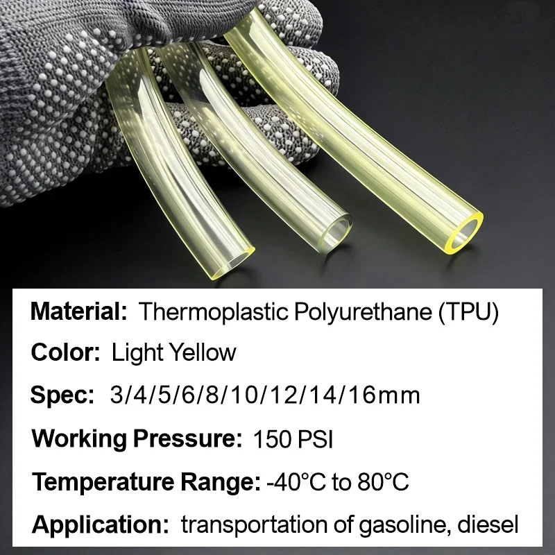 Oil Proof Anti-Aging TPU Fuel  - Gardening Tools Youtube 评论和价格