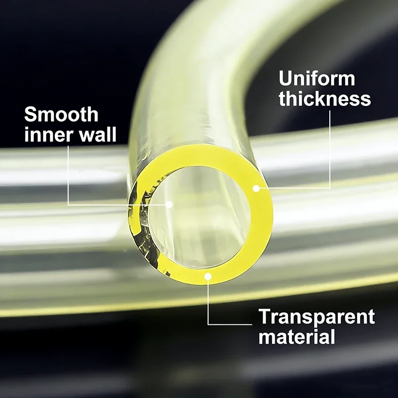 Oil Proof Anti-Aging TPU Fuel  - Gardening Tools Youtube 评论和价格